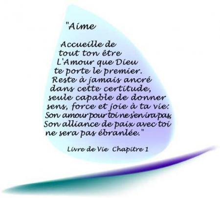 AIME